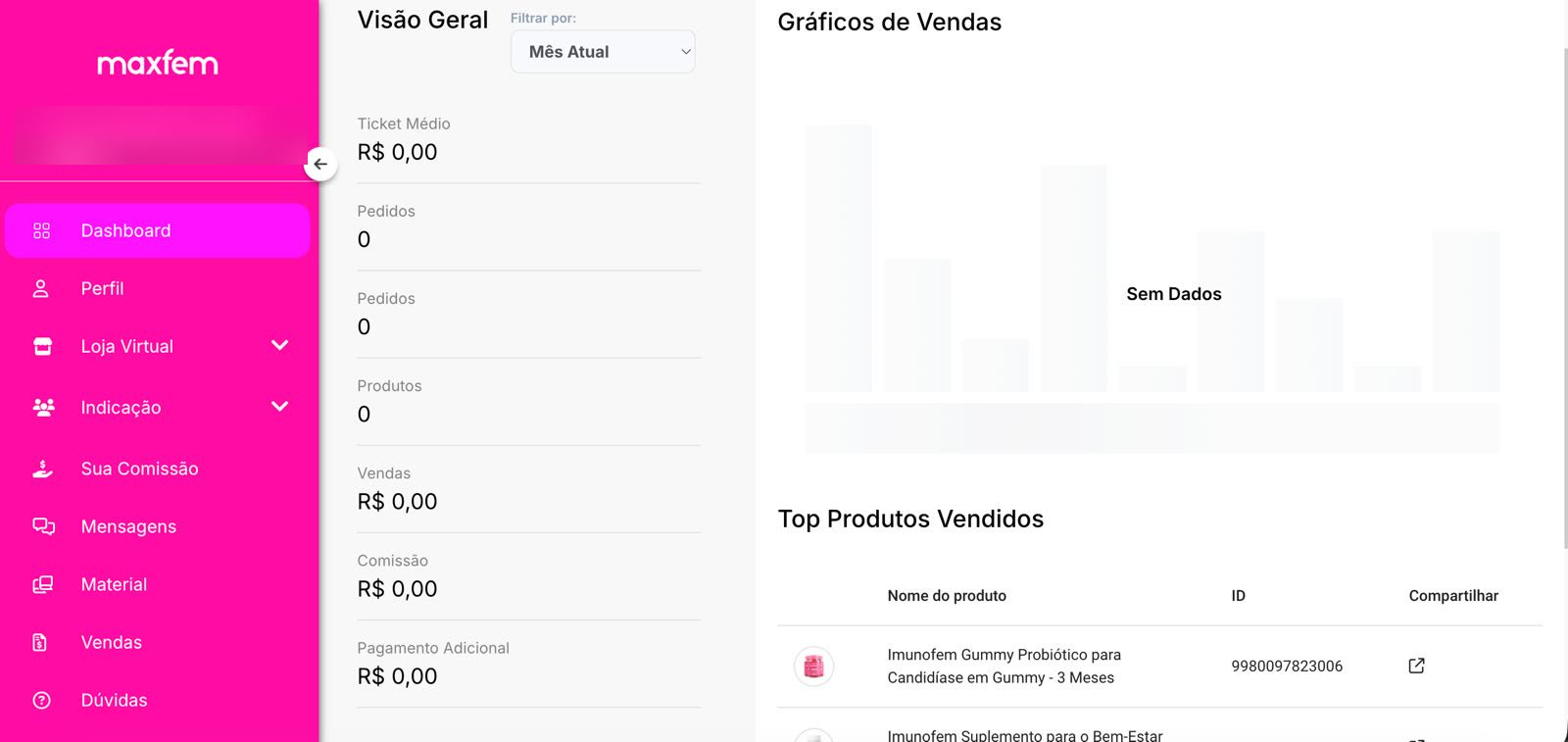 Dashboard da plataforma Minha Maxfem com visão geral de comissões, vendas e gráficos